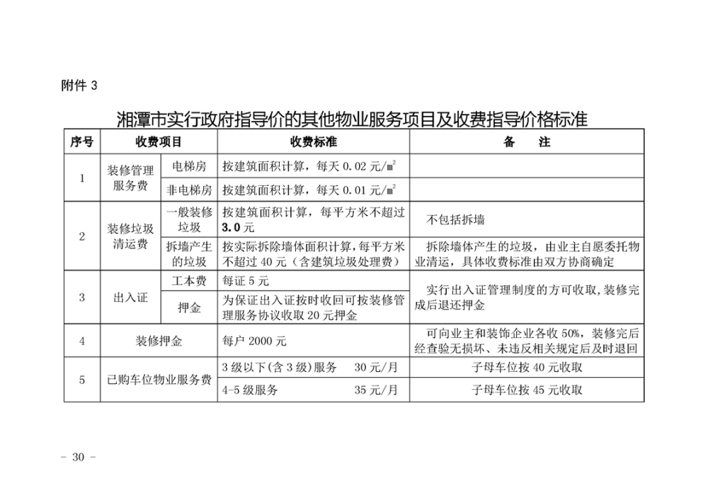 湘潭企业网站优化怎么收费 腾讯网