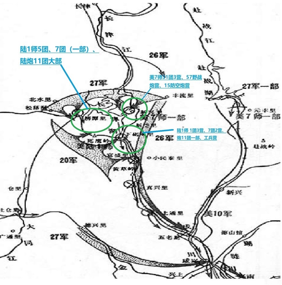 长津湖战斗示意图