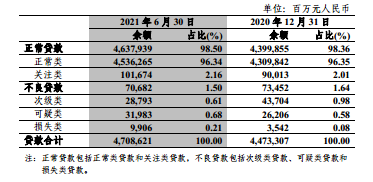 中信银行流水账单图 腾讯网