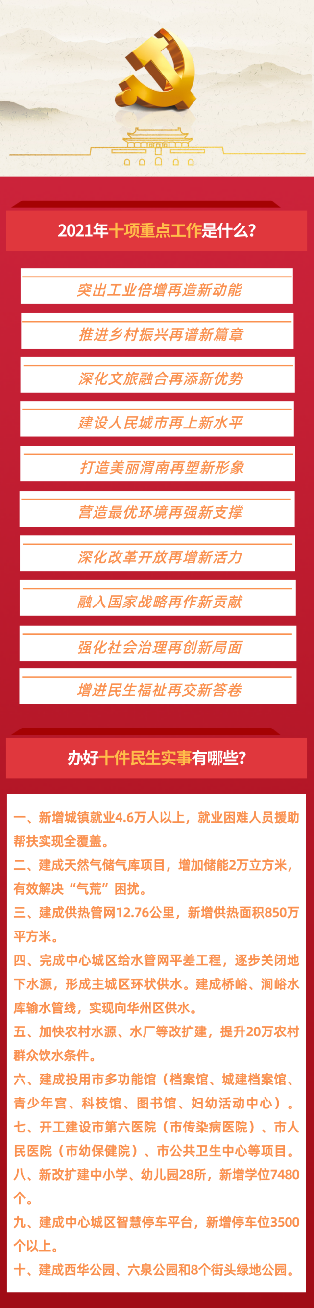 【高举旗帜 响应号召 奋进新时代 启航新征程】主题应
