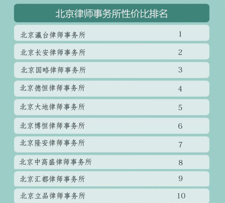 律师事务所排名前十位_律师事务所图片
