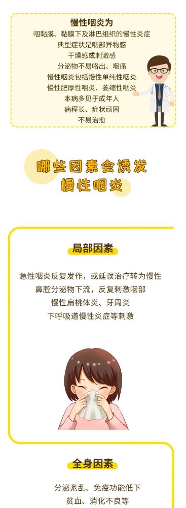 我的喉咙里长了一串泡泡. .