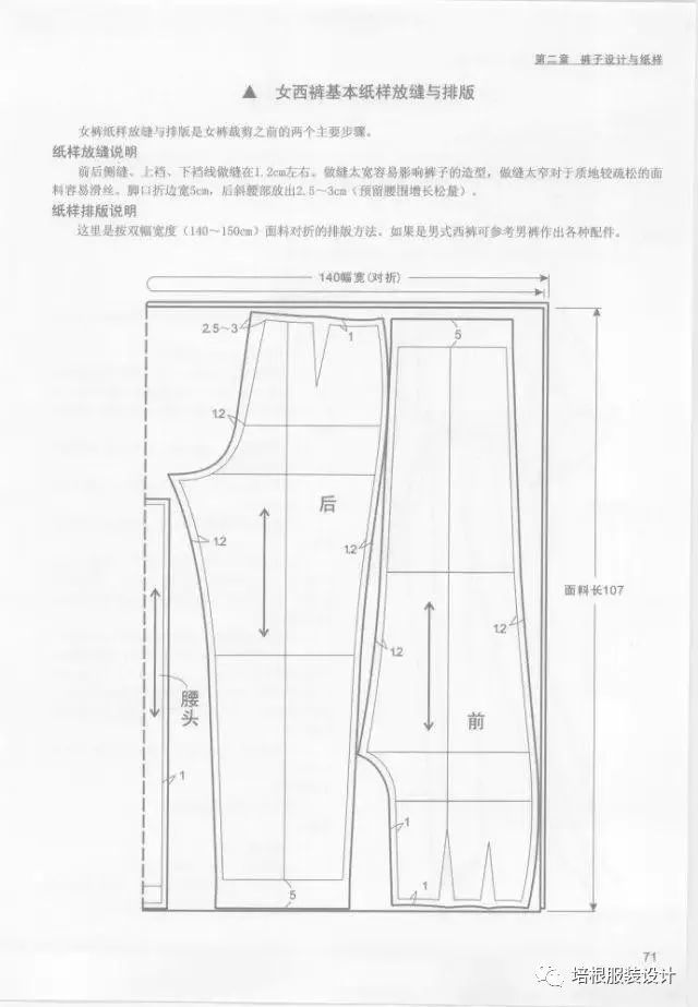 19种裤子的设计与纸样,全面解读!