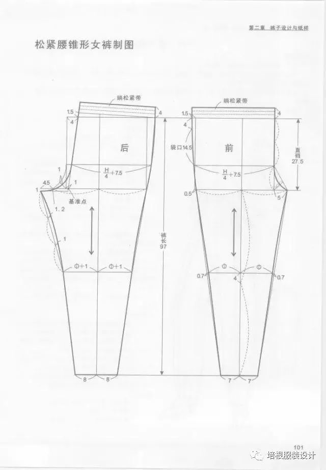 19种裤子的设计与纸样全面解读
