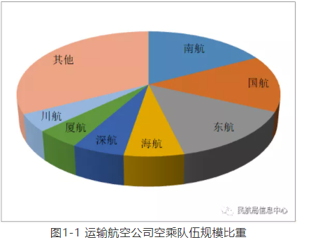 北美洲人口总数_适老化 住宅在各个功能间的布局上要考虑哪些问题