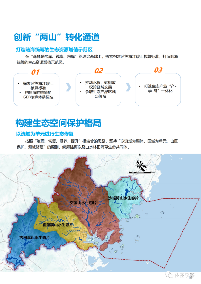 霞浦6乡镇纳入宁德中心城区规划!宁德国土空间总体规划公示!