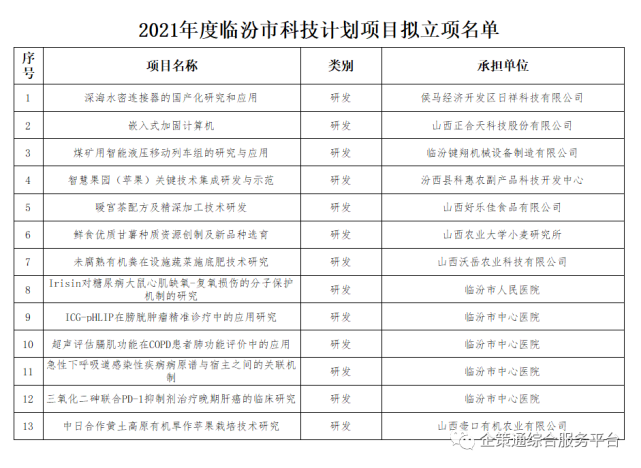 西安足球场地的建议_西安路演场地_西安室内活动场地