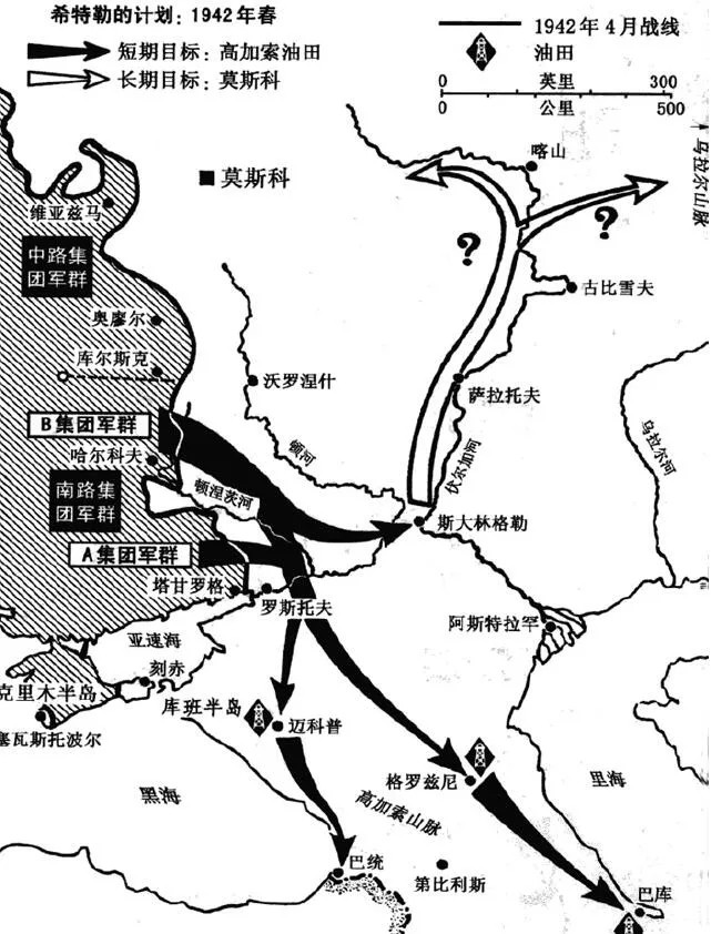 上图_ 1942年希特勒的短期目标和长期目标,但却卡在斯大林格勒战役上