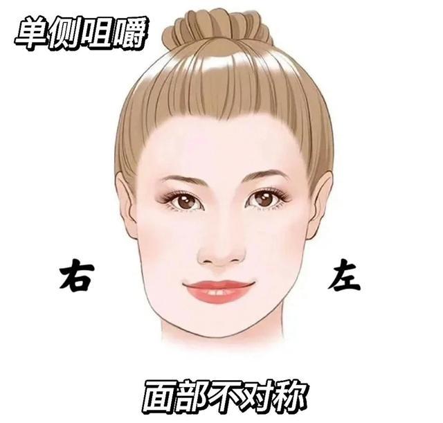 判断你是不是"大小脸!面部不对称是关键,看这几点就知道!