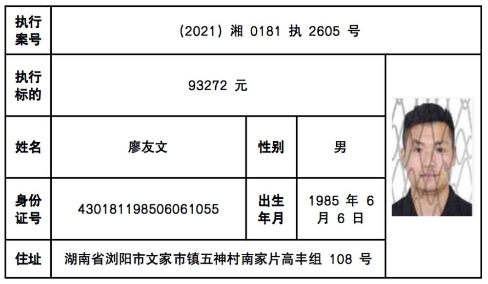 浏阳又一批"老赖"被曝光,有人只欠2000多元不还!