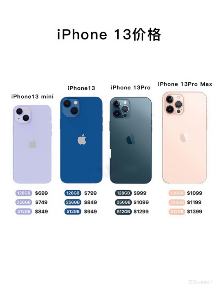 iphone 13系列售价曝光