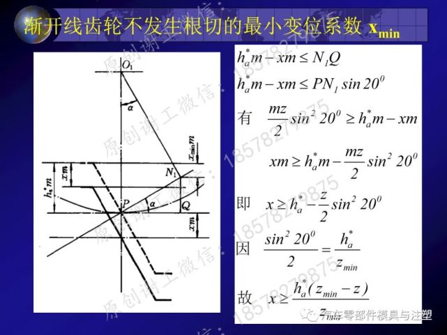 齿轮传动之图文详解