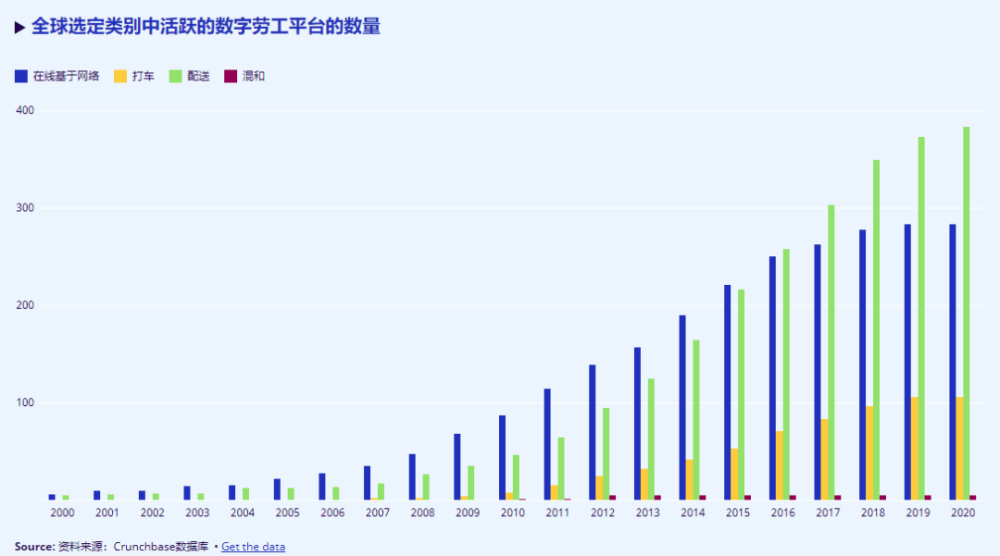 人口与就业的关系_国家又发布新政策,关乎3亿人员的就业问题
