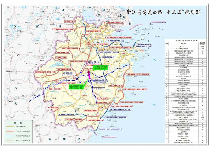 义东高速东阳(南市至南马)段开工建设,今后往返横店影视城更方便了