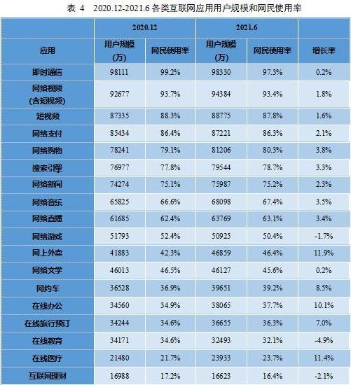 超过10亿人口的国家_只有10亿世界人口