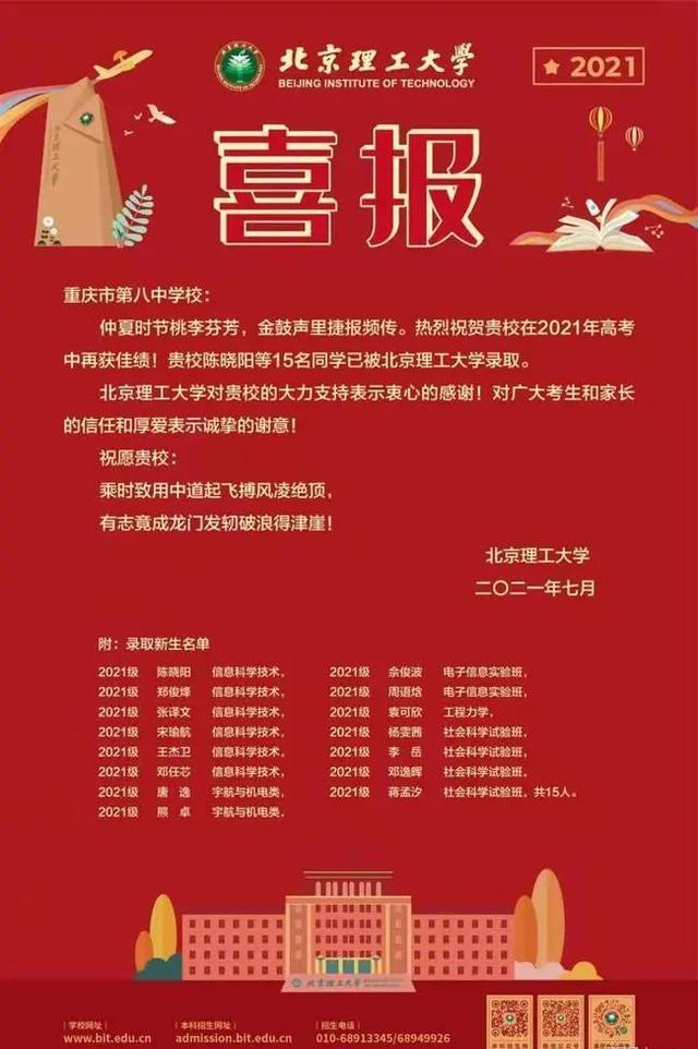 北京理工大学向重庆4所代表高中发来喜报!附近五年在渝录取分数
