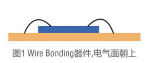 倒装芯片与正装芯片有什么区别?【科准测控】