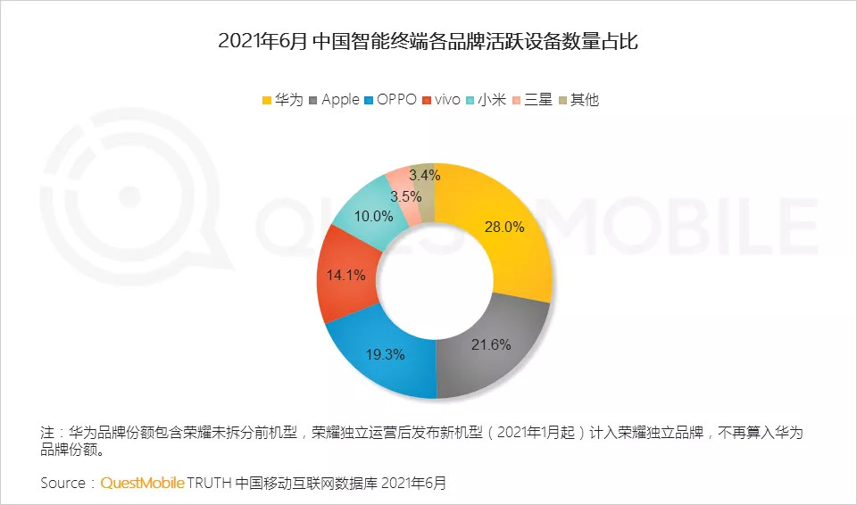 华为和小米GDP_三星A9和华为Mate8哪个最好