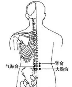 中脘穴