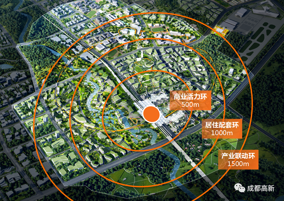 成都未来科技城核心区,福田tod上新!