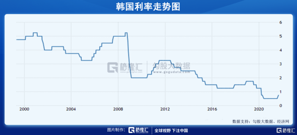 大只500注册平台代理-深耕财经