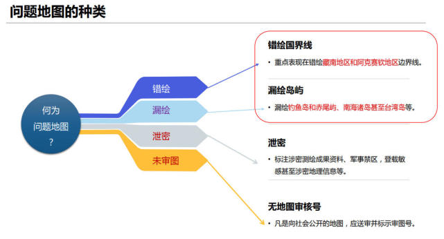 如何识别问题地图:规范使用地图 一点都不能错