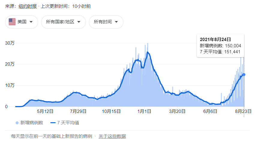 人口栅格数据_栅格数据结构(3)