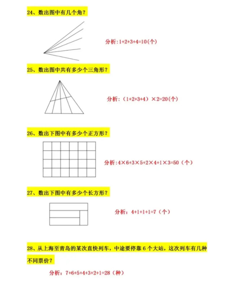 小学巧数图形必考,专项训练,替孩子收藏,练习