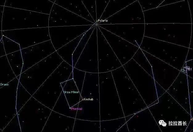 动漫|《圣斗士星矢》中的天文:神斗士,北极星与北斗七星