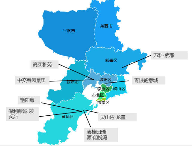 青岛:万科·紫郡(2021.8.14)