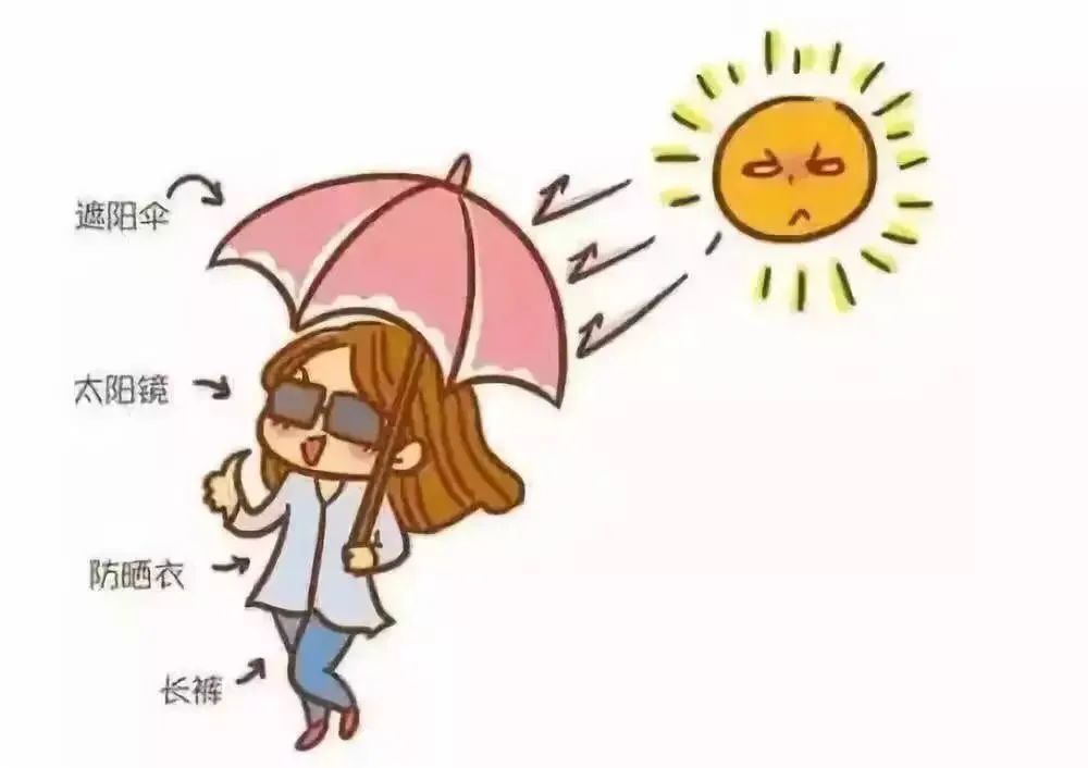 小辽说天气丨降水结束,宜出行!紫外线强,注意防哂