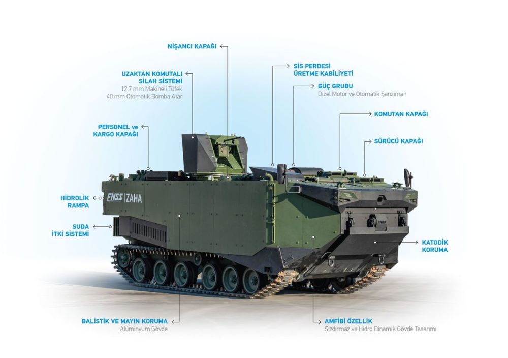 不容忽视的土耳其军工,土耳其新型两栖装甲车亮相