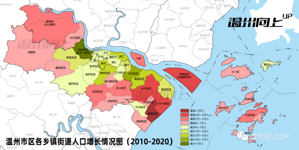 跨江还是环山?瑞安的人口流动做出了这样的选择