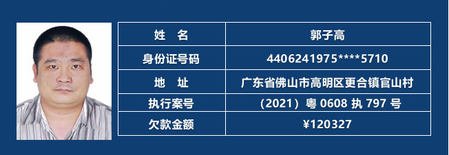 高明法院曝光一批失信被执行人!快认清他们!