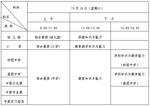 10分钟试讲教案模板_美术试讲教案模板_小学英语教师资格试讲教案模板