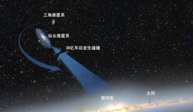 nasa天文学家:人马座旋臂出现异常偏折,银河系正在断裂?