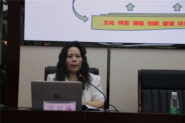 校长办公室副主任钱玉强,学生工作部副主任范丽萍,教学科研部主任