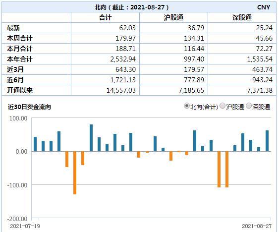 天富官方入口|天富测速|御春风农产