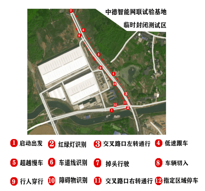 中德智能网联汽车试验基地