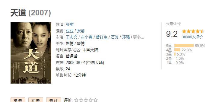 王志文主演的这部剧堪称经典曾因尺度过大被禁播10年如今又能看了