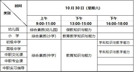 笔试公告丨重庆市2021年下半年中小学教师资格考试笔试公告