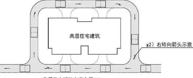 物业公司怎样划小区消防通道标识线?