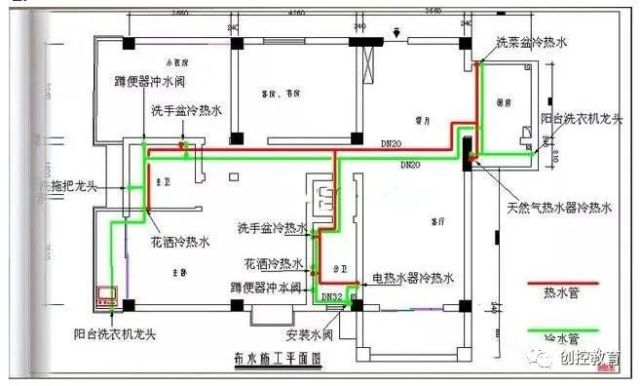 如何看水电图纸|水电|水电改造|施工图纸|水路改造