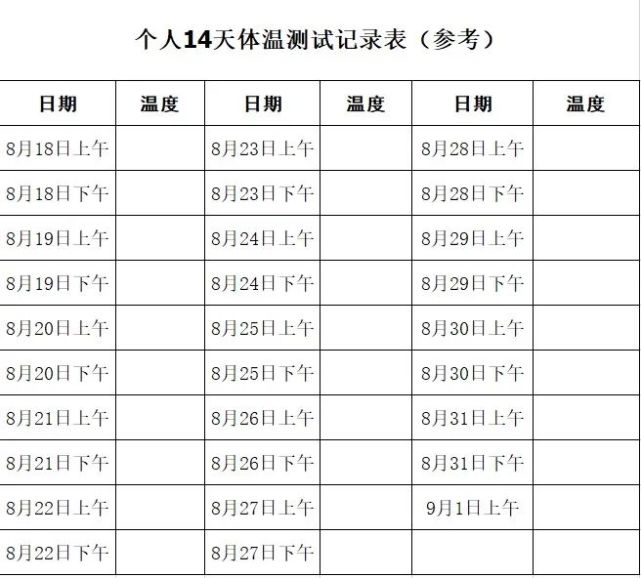 附:师生14天健康登记表,14天体温测试记录表2021年8月27日涿州市双语