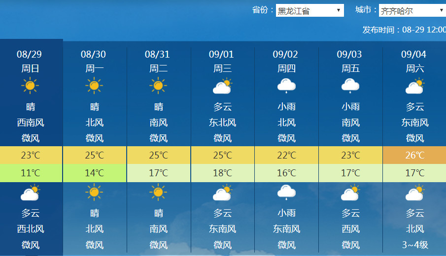 龙江未来十天天气预报