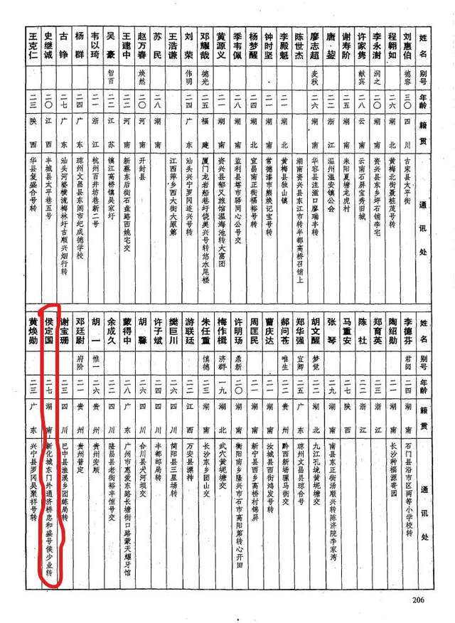 黄埔军校第五期中的新化人