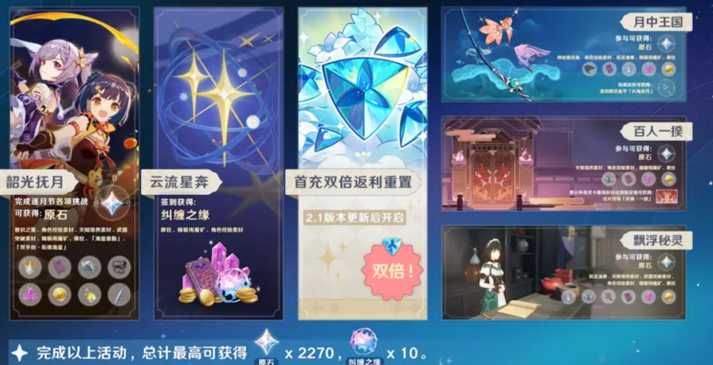 原神:一周年将至,假如米哈游重置全图宝箱,你还会探索