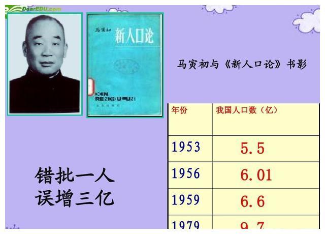 中国人口那么多是谁造成_保险券商蓄势待发,借道易方达非银ETF低位布局 专题