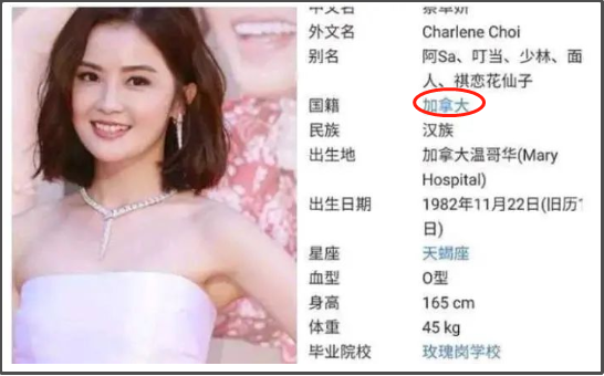谢霆锋申请退出加拿大籍!盘点16位看似中国人的外籍明星!