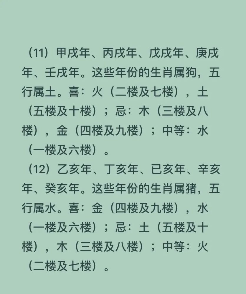 火命与什么楼层相克 火命与什么楼层相克
